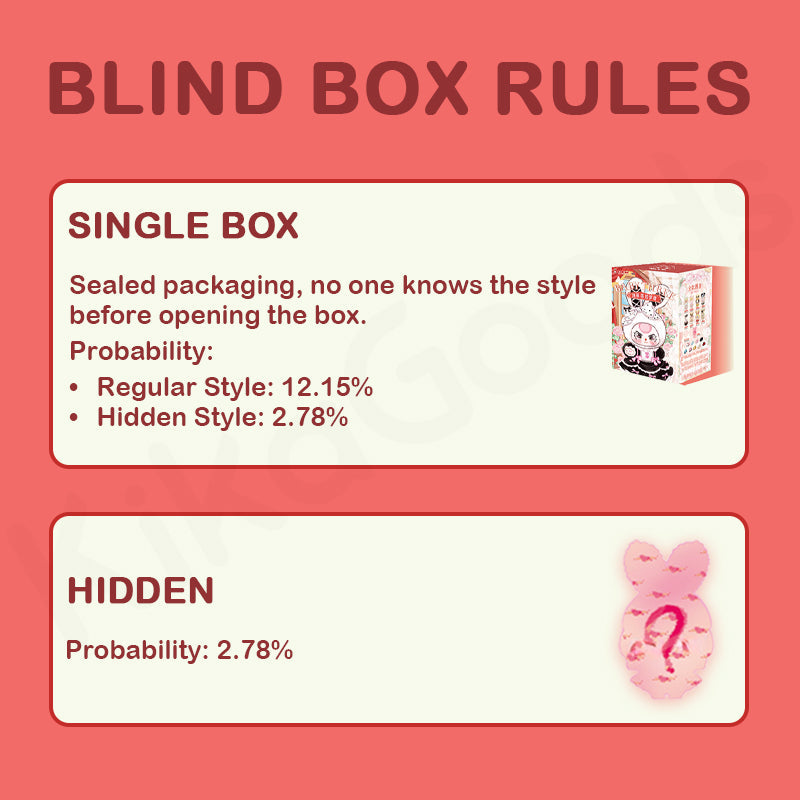 Baby Three Lolita's Dreamland 400% Series Plush Blind Box – KIKAGoods