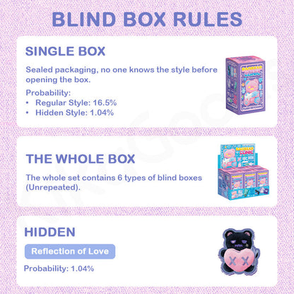 ShinWoo Ragbear Clinic Series Plush Blind Box – KIKAGoods