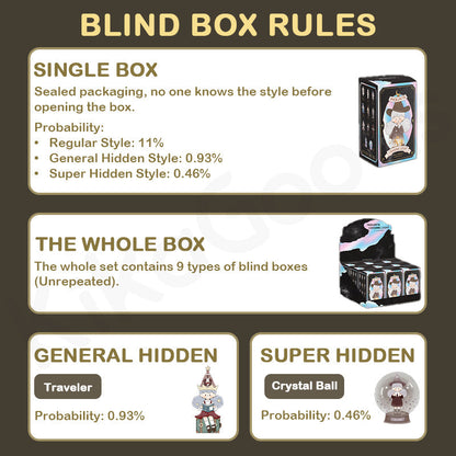 Molinta Chasing Light Series Blind Box – KIKAGoods