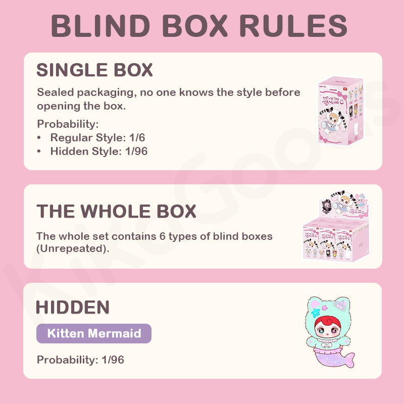 Sunycoco Sweet Rebel Series Plush Blind Box – KIKAGoods